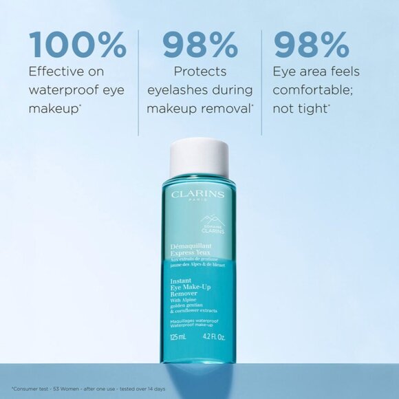Clarins Instant Eye-Makeup Remover for Sensitive Eyes - 1 Ounce - New - Picture 3 of 4